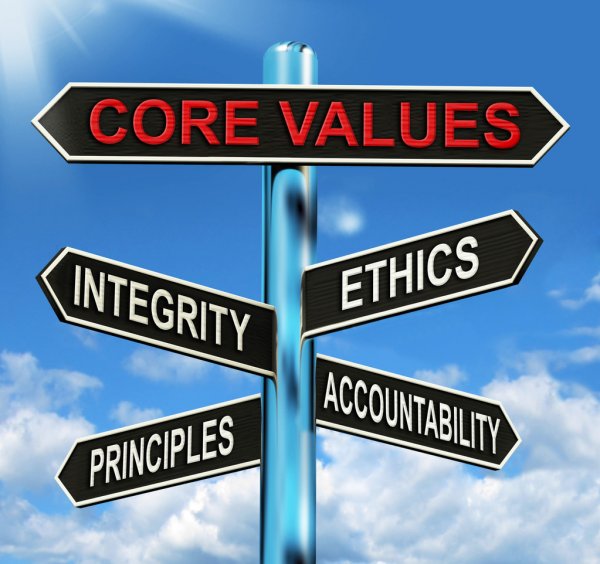values